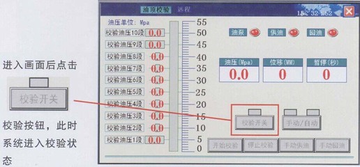 智能预应力张拉系统 液压元件与成套设备的技术前沿